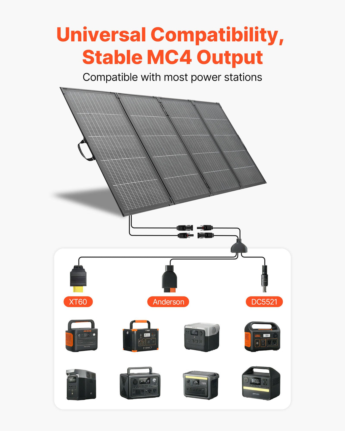 VEVOR 400W Foldable Solar Panel with Frame