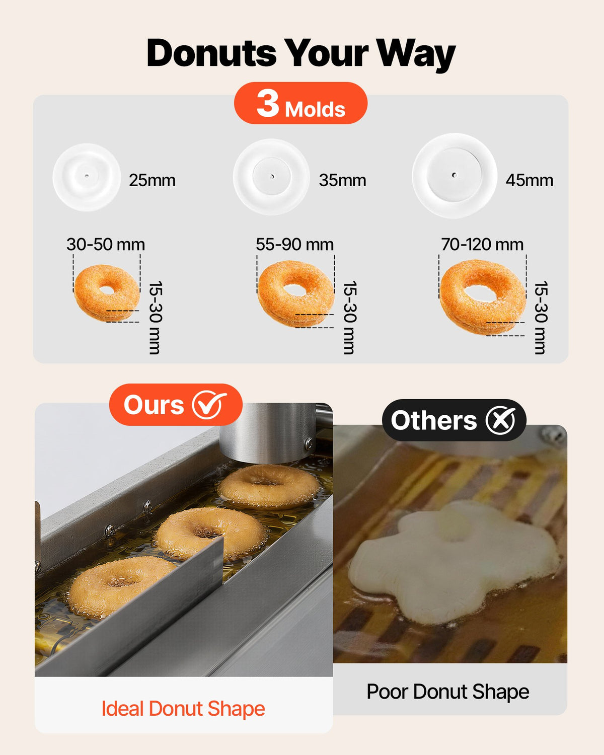 VEVOR Commercial Automatic Donuts Machine