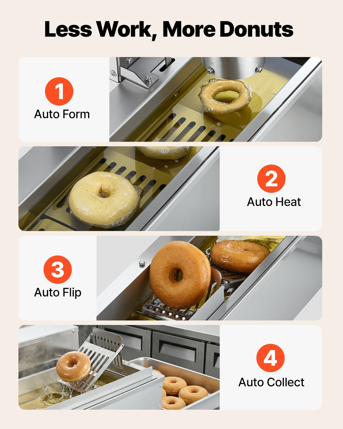 VEVOR Commercial Automatic Donuts Machine