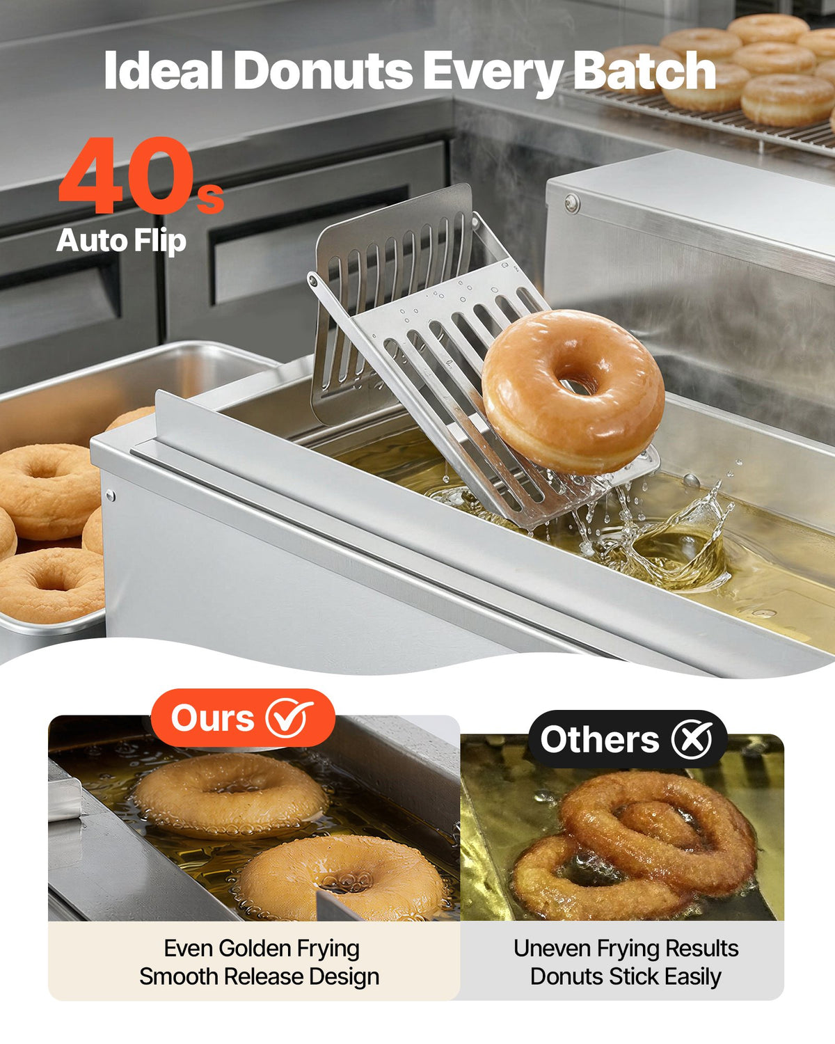 VEVOR Commercial Automatic Donuts Machine