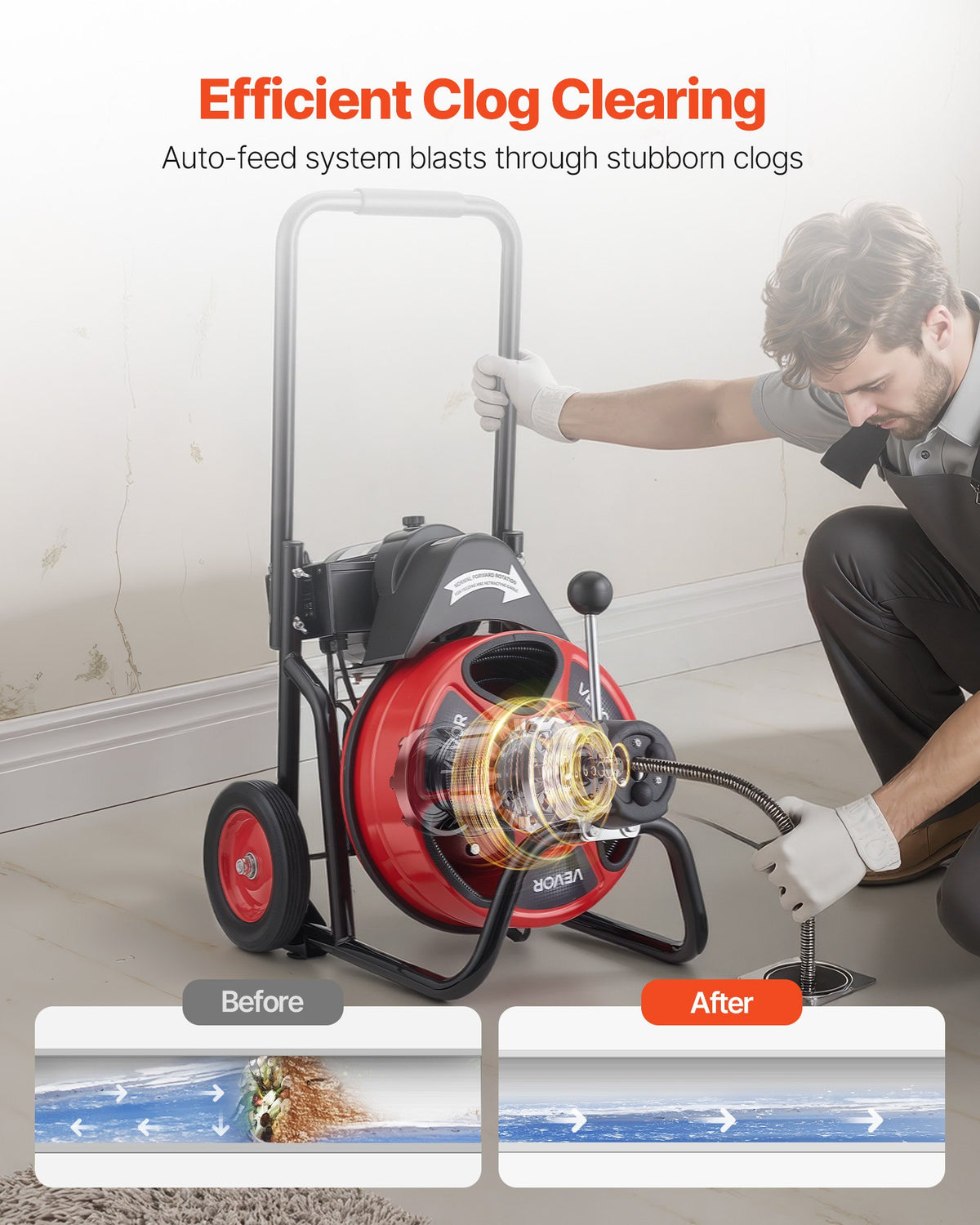 VEVOR Drain Cleaner Machine 22m x 13mm, Auto Feed Sewer Snake Auger on Wheels, Portable Drain Cleaning Machine with 4 Cutters & Air-activated Foot Switch for 50mm to 150mm Pipes