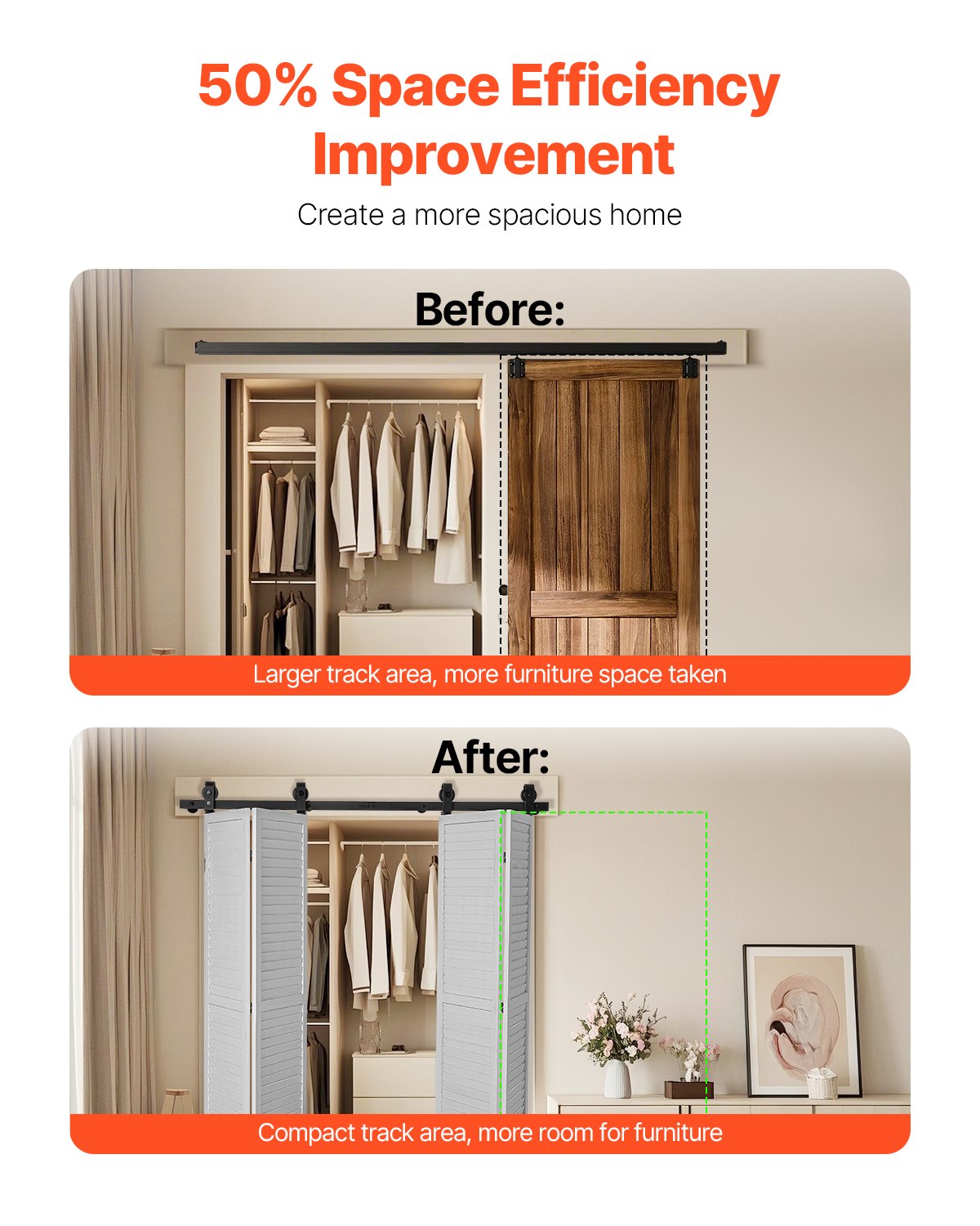 VEVOR Bi-Folding Sliding Barn Door Hardware Track Kit, 64" Top Mount Track Kit, Slide Smoothly & Quietly, Heavy Duty, Easy to Install, Suitable for Four 15" Closet Pantry Laundry Doors (Not Included)