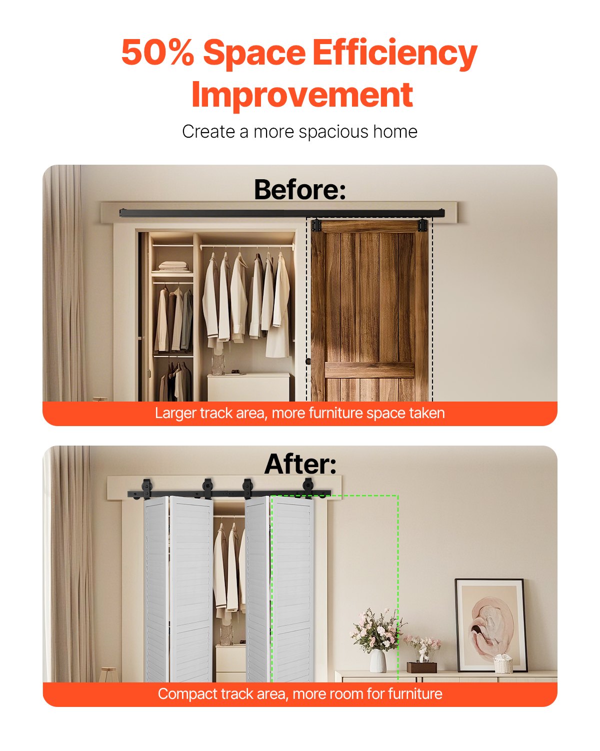 VEVOR Bi-Folding Sliding Barn Door Hardware Track Kit, 52" Top Mount Track Kit, Slide Smoothly & Quietly, Heavy Duty, Easy to Install, Suitable for Four 12" Closet Pantry Laundry Doors (Not Included)