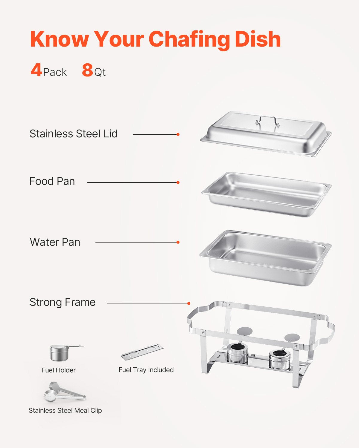 VEVOR Chafing Dish Buffet Set, 8 Qt 4 Pack, Stainless Steel Chafer with 4 Full Size Pans, Rectangle Catering Warmer Server with Lid Water Pan Stand Fuel Holder, for Weddings Parties Banquets, Silver