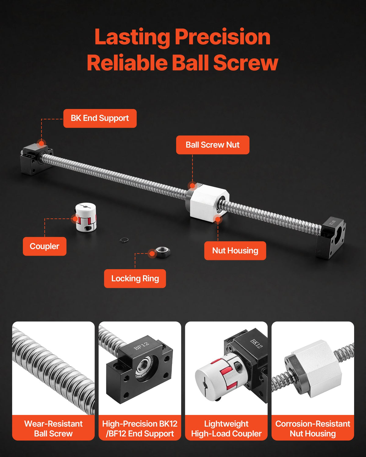 VEVOR Linear Rail Guide Kit, HGR20, 2PCS 600 mm (23.62 inch) Linear Rails and 1PCS Ball Screw, 4PCS Slide Blocks, with BF12/BK12 End Support, Coupling, and Nut Housing, for DIY CNC Routers Lathes