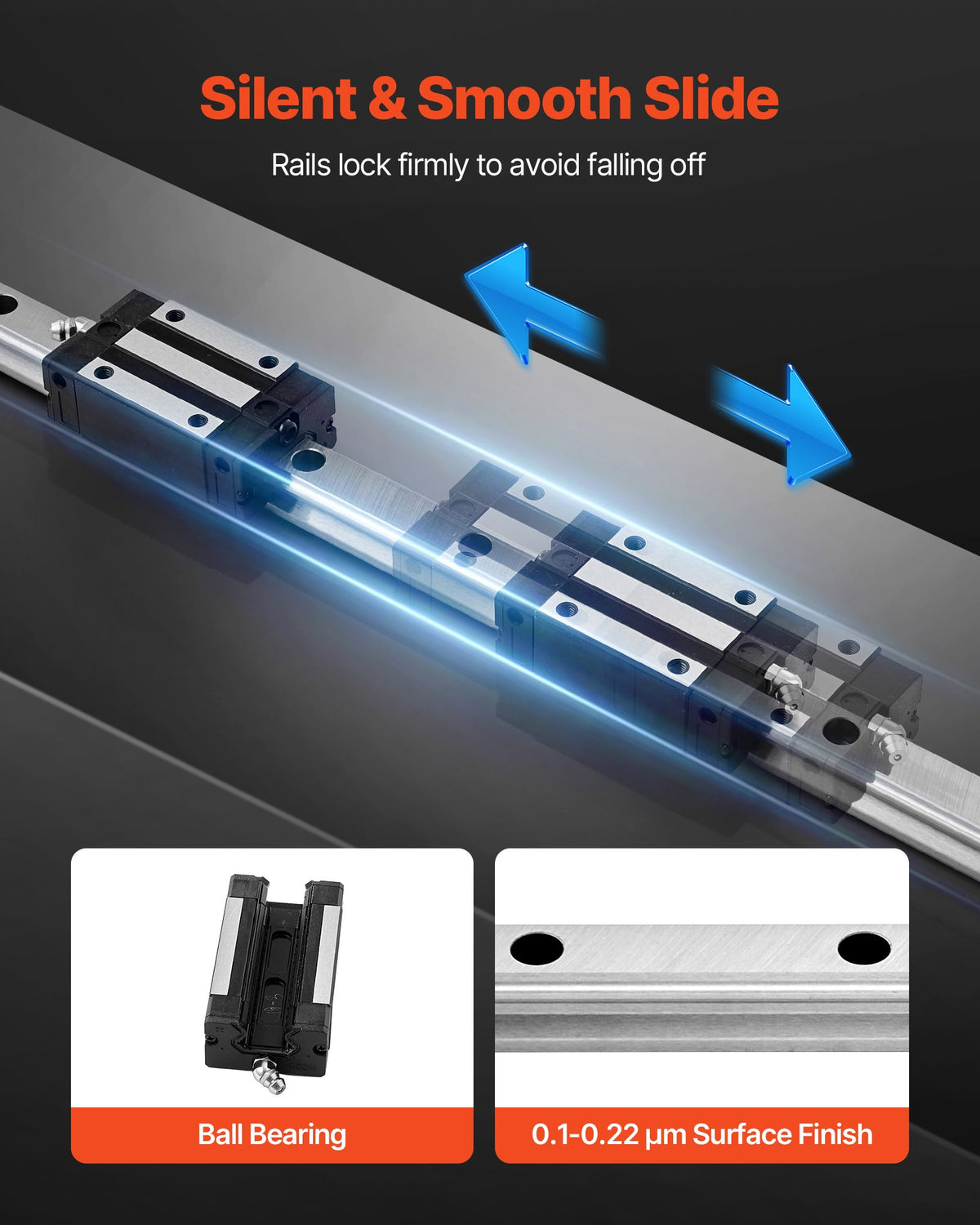 VEVOR Linear Rail Guide Kit, HGR20, 2PCS 600 mm (23.62 inch) Linear Rails and 1PCS Ball Screw, 4PCS Slide Blocks, with BF12/BK12 End Support, Coupling, and Nut Housing, for DIY CNC Routers Lathes
