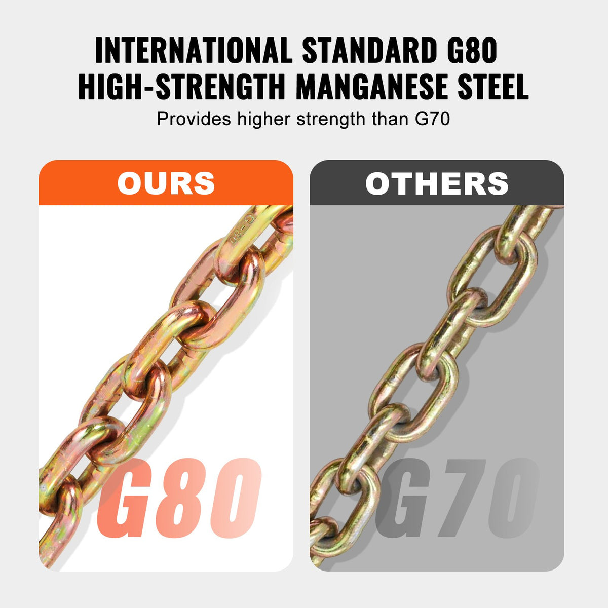 VEVOR G80 Transport Binder Chain, 5/16" x 14.2' Tow Chain with Clevis Grab Hooks, 4900 lbs Safe Working Load, Heavy Duty Trailer Logging Chain for Transporting Towing Truck Tie Down Binding Equipment