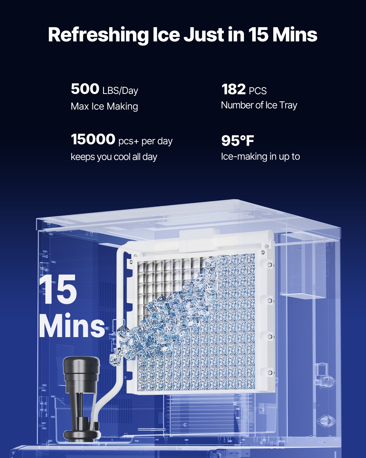 VEVOR Commercial Ice Maker, 500 Lbs/Day Ice Maker Machine, 180 Lbs Large Ice Storage Bin with 20 Lbs/Min Automatic Ice Dispensing, Self-Cleaning Ice Machine with Touchscreen for Bar, Cafe, Restaurant