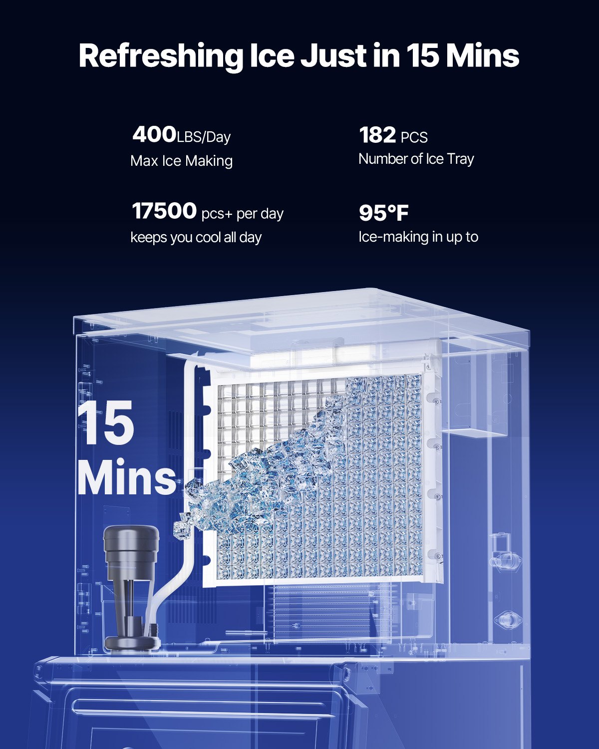 VEVOR Commercial Ice Maker Machine, 181KG/24H Ice-Making Machine with 136KG Stainless Steel Storage Bin, Auto Self-Cleaning Ice Maker with Touchscreen for Bar Cafe Restaurant Business Commercial