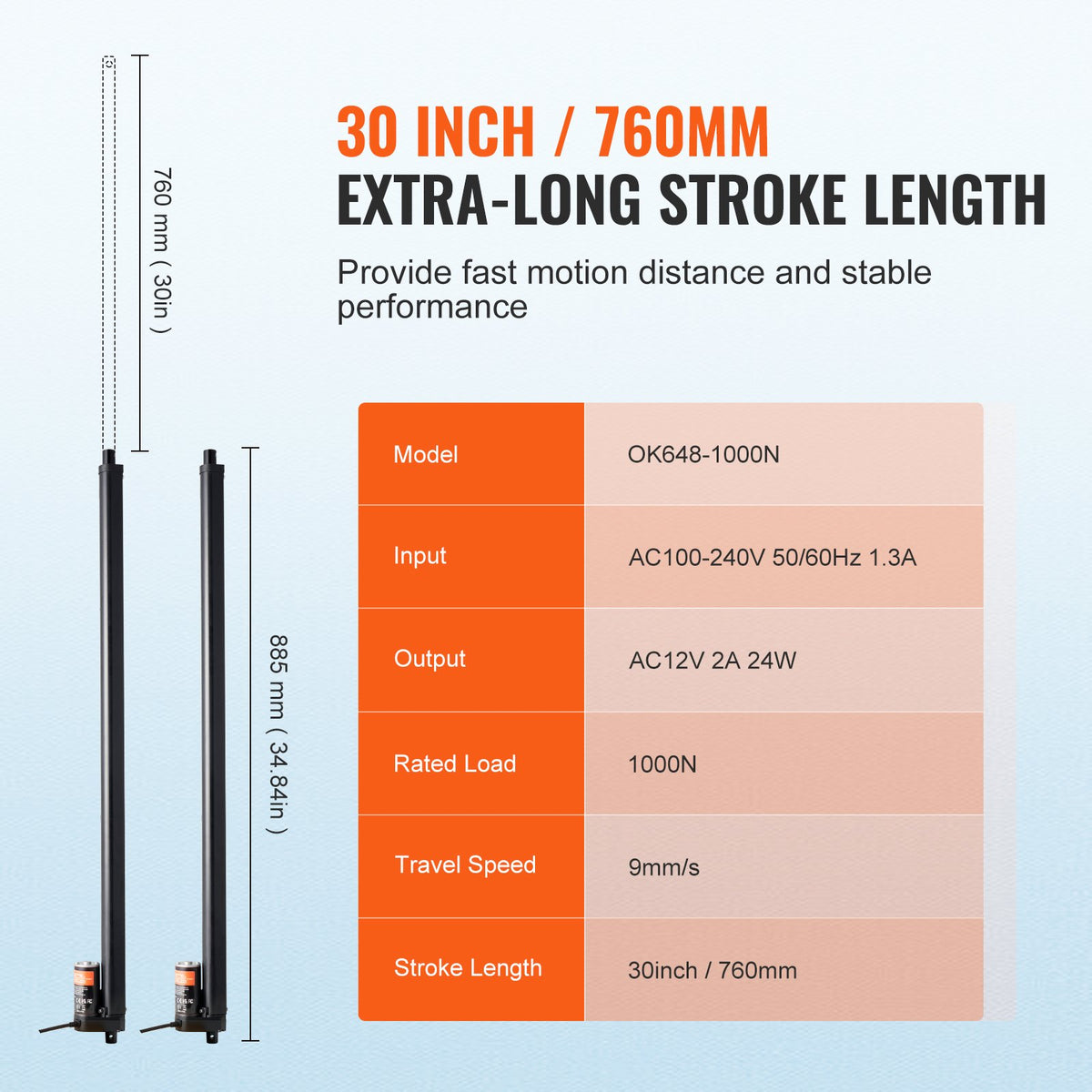 VEVOR 2PCS 12V Linear Actuator Kit 760 mm 9 mm/s 99.79 kg/1000N IP54 Protection