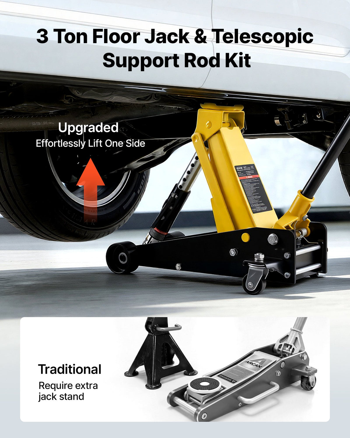VEVOR Low Profile Floor Jack, 3 Ton Capacity, Steel Racing Floor Jack with Single Piston Quick Lift Pump, Hydraulic Trolley Car Lift for Sports Cars, Sedans, SUVs, Pickups, Lifting Range 130-500 mm