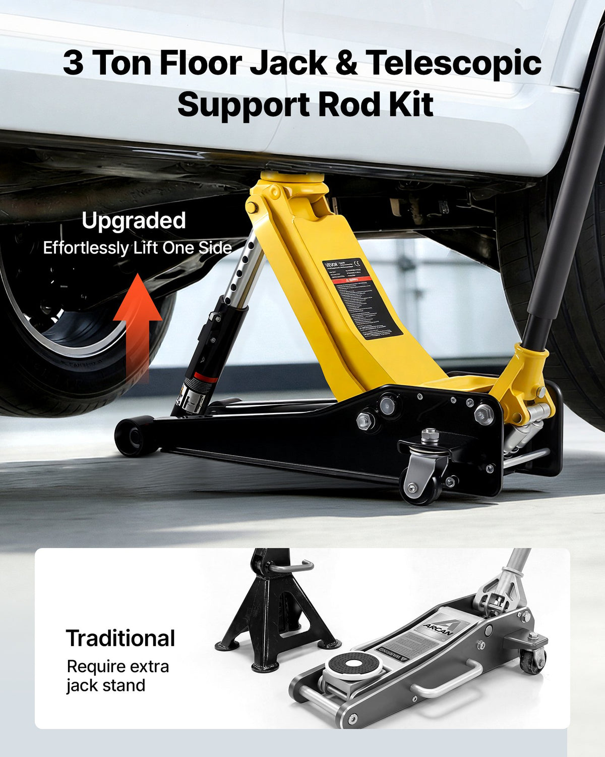 VEVOR Low Profile Floor Jack, 3 Ton Capacity, Steel Racing Floor Jack with Dual Pistons Quick Lift Pump, Hydraulic Trolley Car Lift for Sports Cars, Sedans, SUVs, Pickups, Lifting Range 75-500 mm