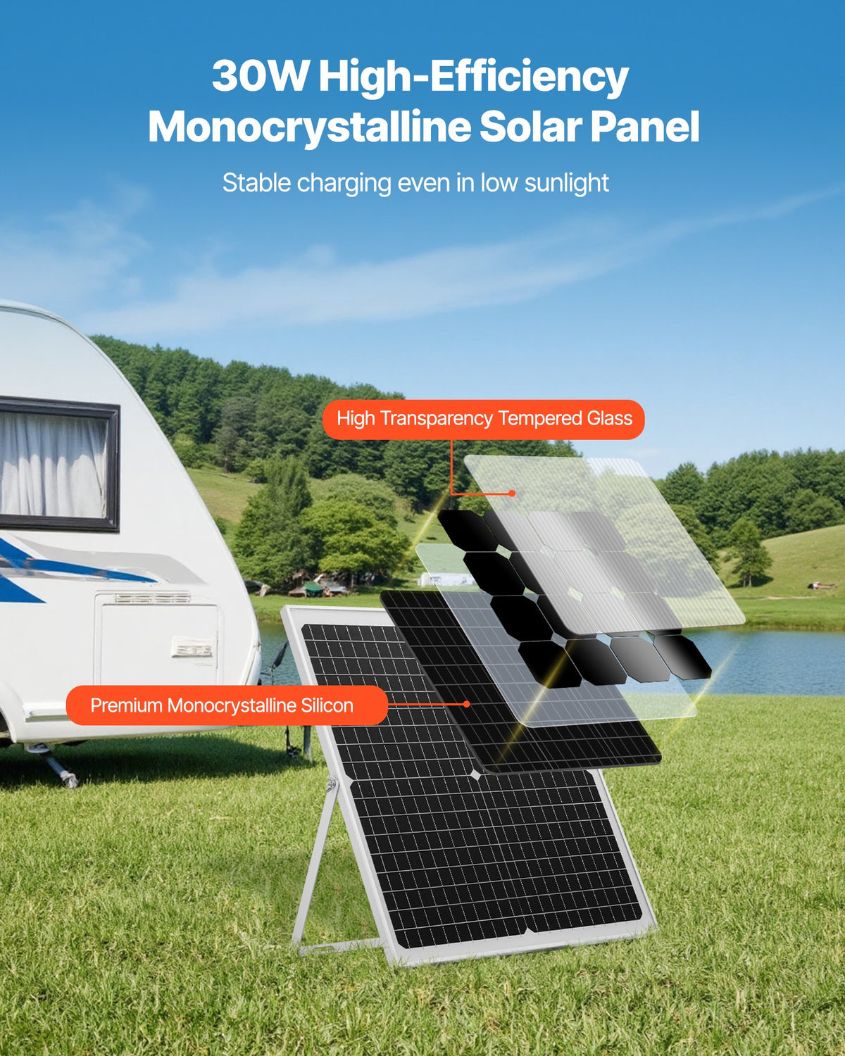 VEVOR 30W 12V Solar Panel Battery Charger