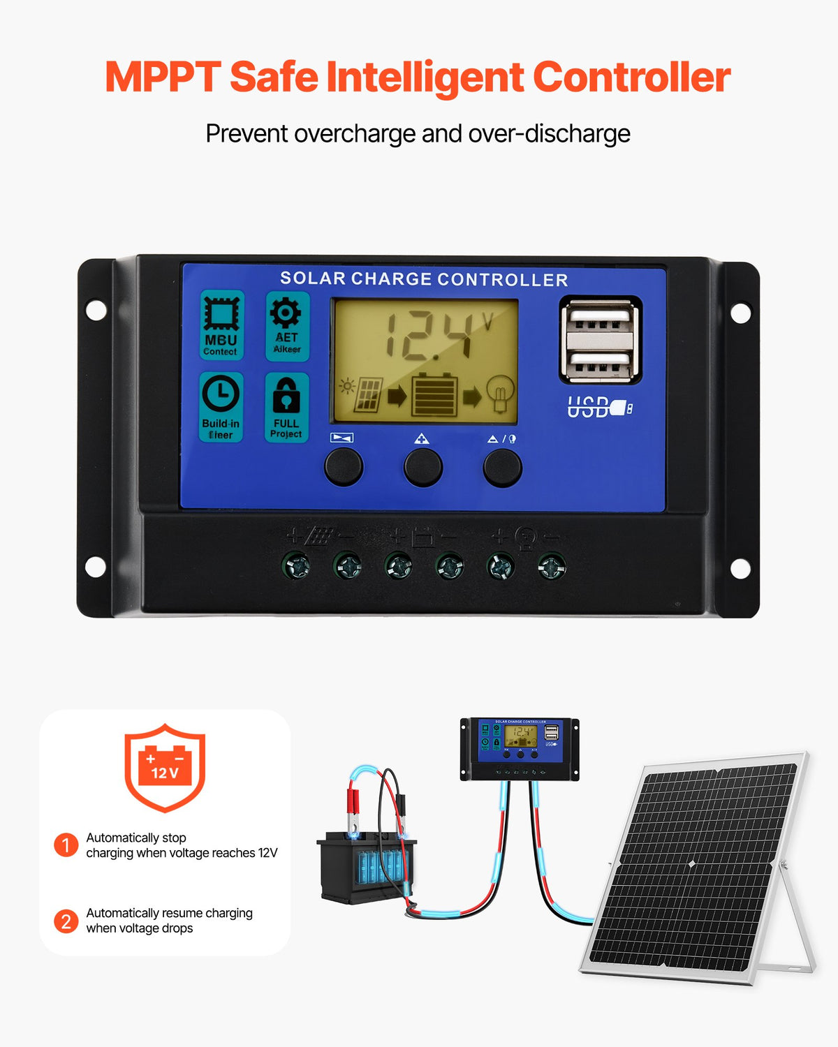 VEVOR 30W 12V Solar Panel Battery Charger