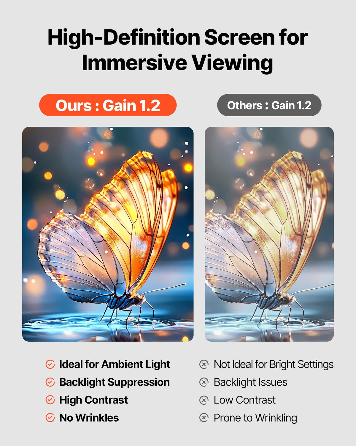 VEVOR Projector Screen with Stand, 60 Inch 160° Wide Angle Indoor Outdoor Projection Screen, 16:9 4K HD Wrinkleless Portable Tripod Screens with Carry Bag, for Movie Home Theater Office Presentation