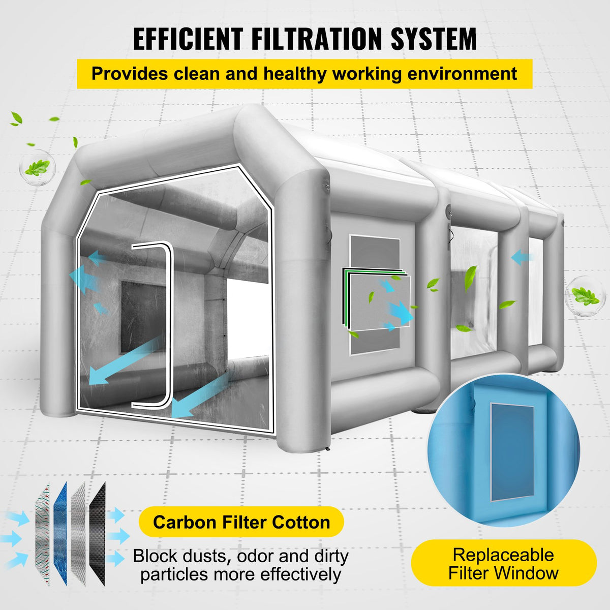 VEVOR Inflatable Paint Booth 33x16.4x11.5ft, Inflatable booth with 2 Blowers, Inflatable Spray Booth with Filter System, Portable Car Paint Booth for Car Parking Tent Workstation