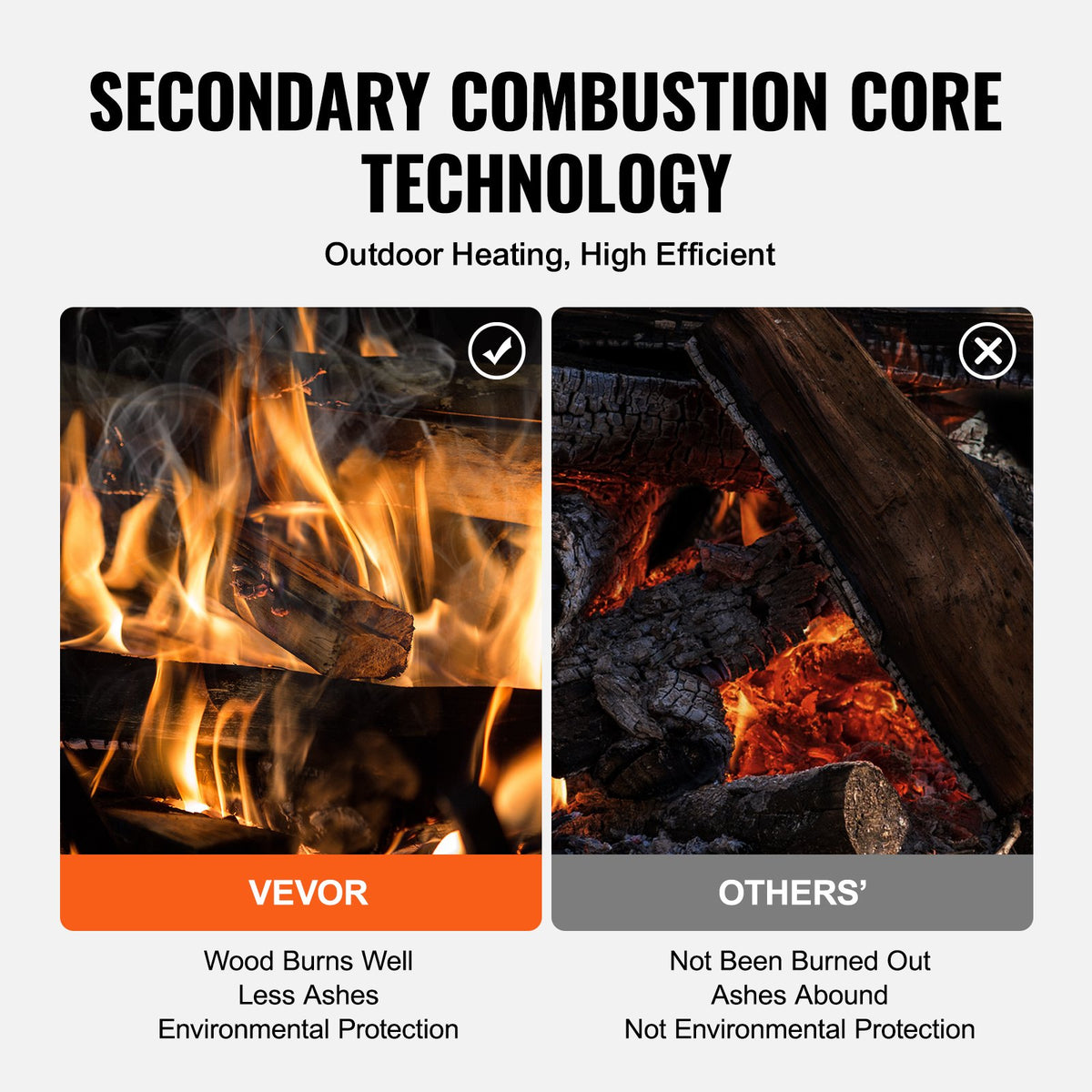 VEVOR Wood Stove