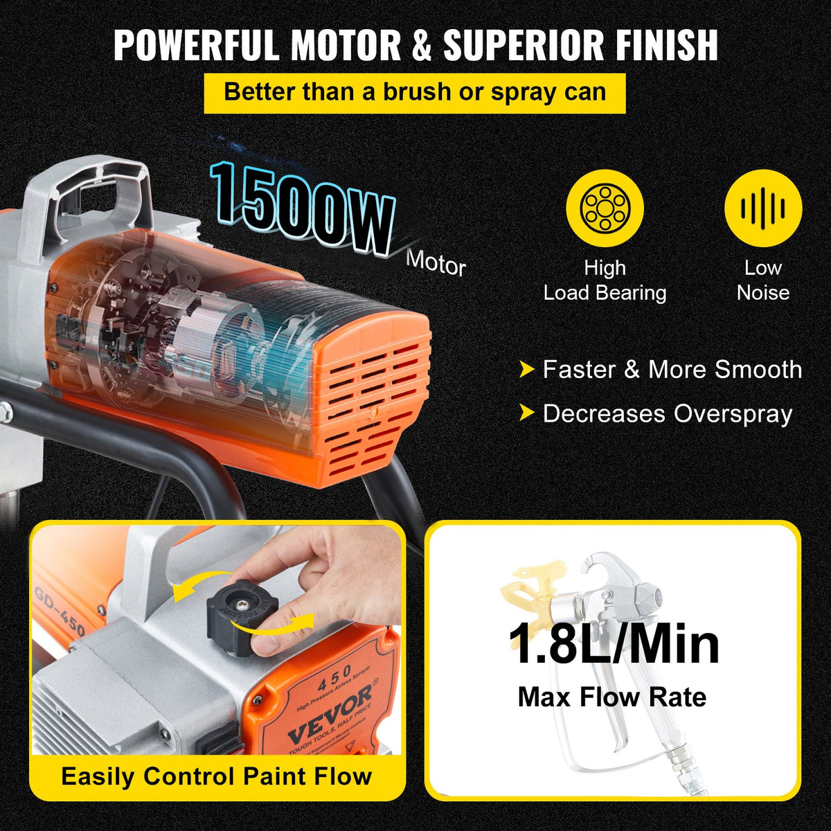 VEVOR Paint Sprayer, 1500W Airless Paint Sprayer, Hose Paint Gun 3000PSI Paint Sprayers For Home for Ships, Bridges, Towers, Poles and Other Large Long-term Industry Metal Structures