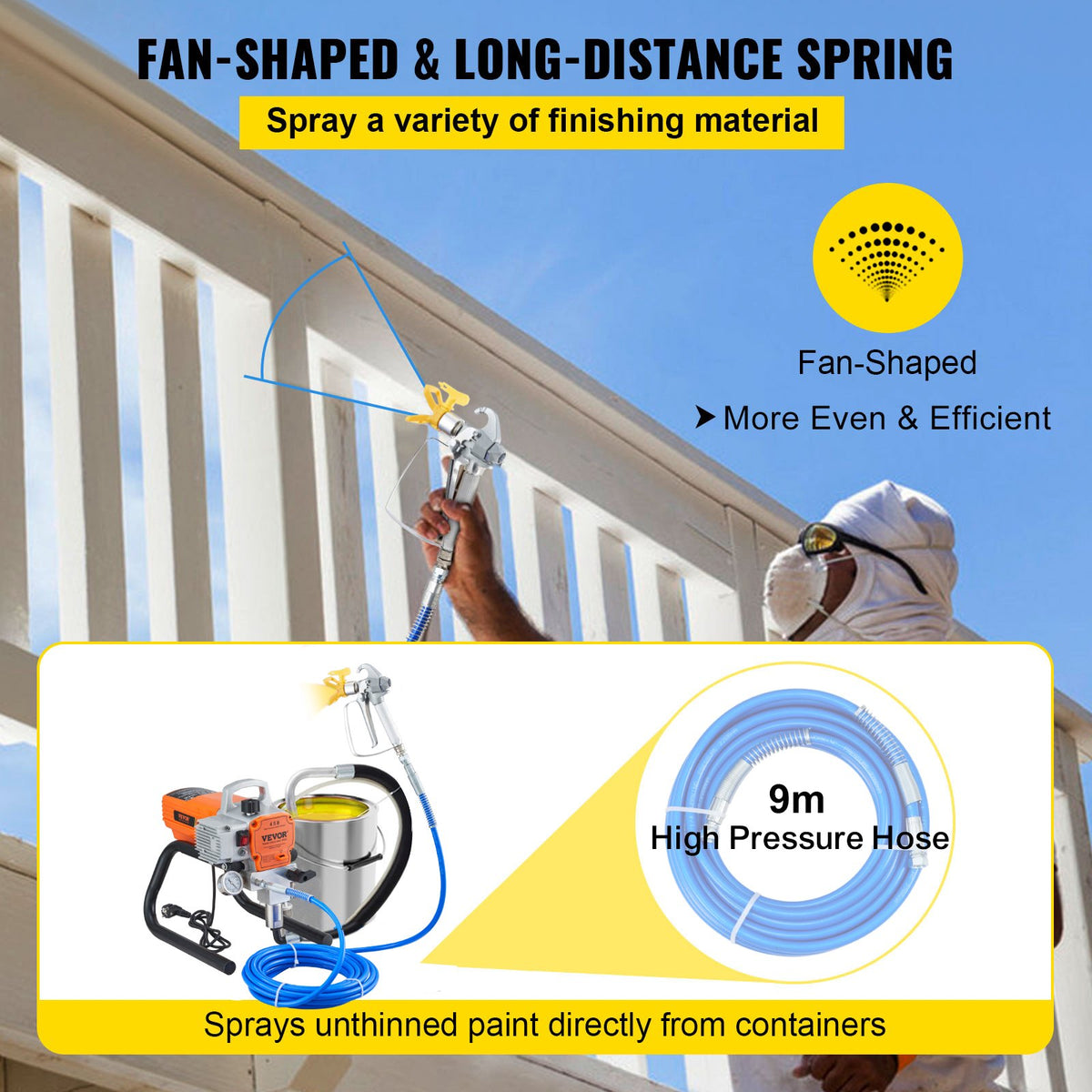 VEVOR Paint Sprayer, 1500W Airless Paint Sprayer, Hose Paint Gun 3000PSI Paint Sprayers For Home for Ships, Bridges, Towers, Poles and Other Large Long-term Industry Metal Structures