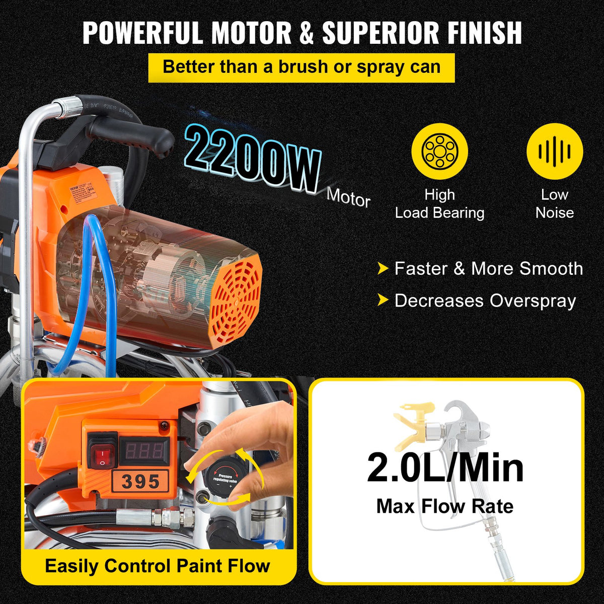 VEVOR Airless Paint Sprayer with High Pressure Hose, 2200W Wall Paint Gun, 3000PSI 2L/min Brushless Motor Included, for Interior and Exterior Painting, Fence Accessories