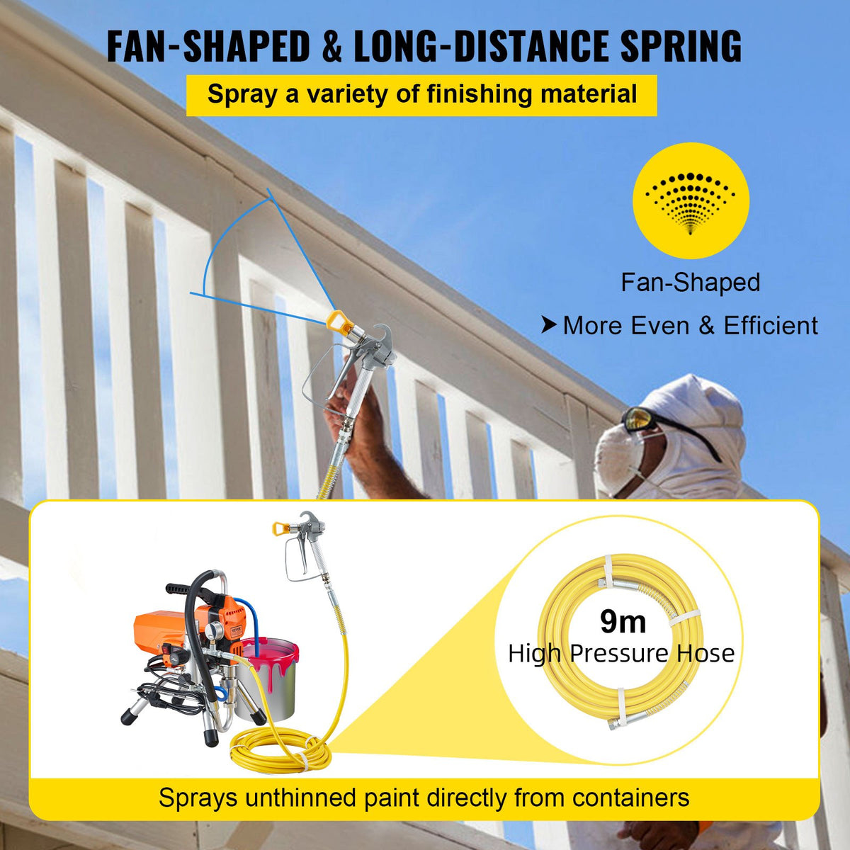 VEVOR Airless Paint Sprayer with High Pressure Hose, 2200W Wall Paint Gun, 3000PSI 2L/min Brushless Motor Included, for Interior and Exterior Painting, Fence Accessories