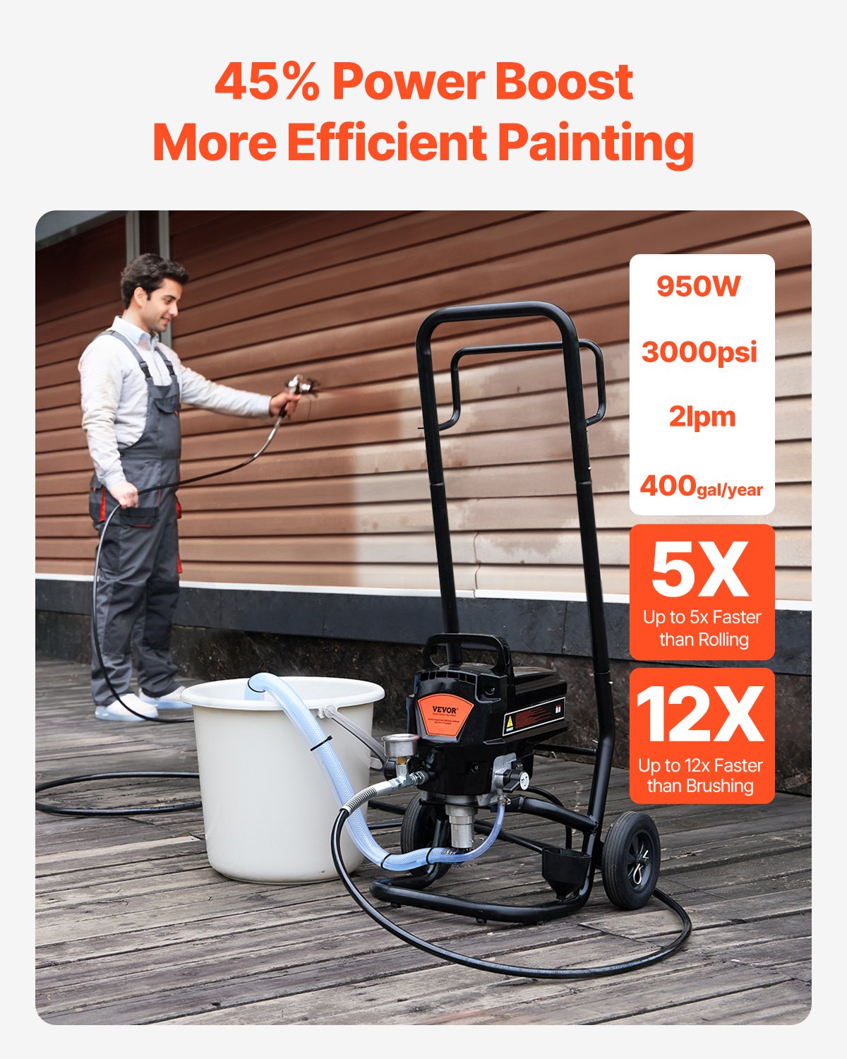 VEVOR Stand Airless Paint Sprayer, 950W 3000PSI High Efficiency Electric Airless Sprayer With Cart, Fine And Even Painting Effect, Paint Sprayers for Home Interior and Exterior Furniture and Fences
