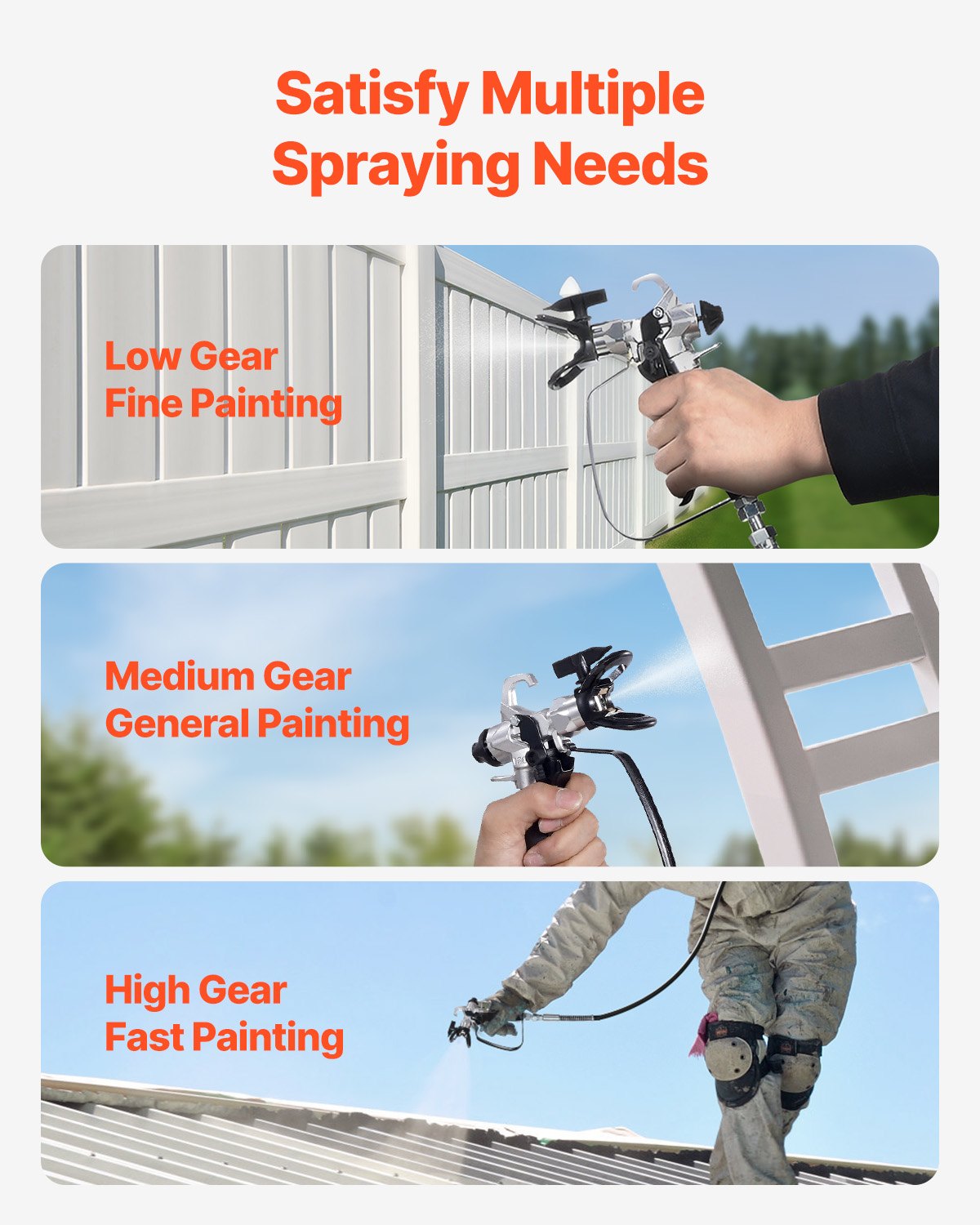VEVOR Stand Airless Paint Sprayer, 750W 3000PSI High Efficiency Electric Airless Sprayer, Fine And Even Painting Effect, Handheld Paint Sprayers for Home Interior and Exterior Furniture and Fences
