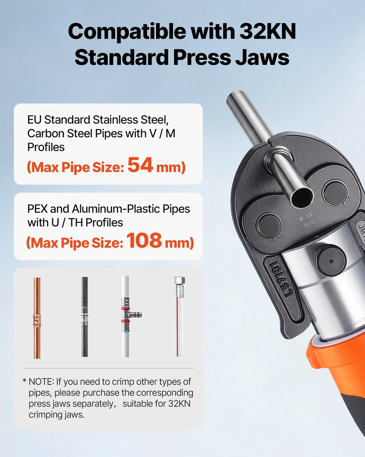 VEVOR Pipe Press Tool, 18V Electric Pipe Crimping Tool with M15, M22, M28 Jaws for Stainless Steel Pipes, 32KN Press Tools Kit with 2PCS 4AH Batteries, Fast Charger & Carrying Case