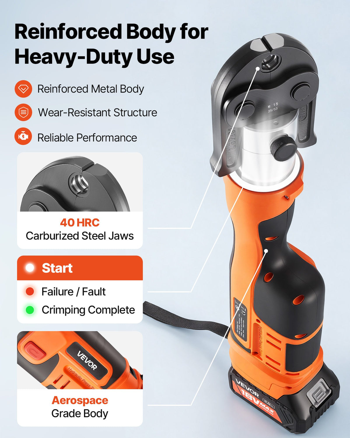 VEVOR Pipe Press Tool, 18V Electric Pipe Crimping Tool with M15, M22, M28 Jaws for Stainless Steel Pipes, 32KN Press Tools Kit with 2PCS 4AH Batteries, Fast Charger & Carrying Case