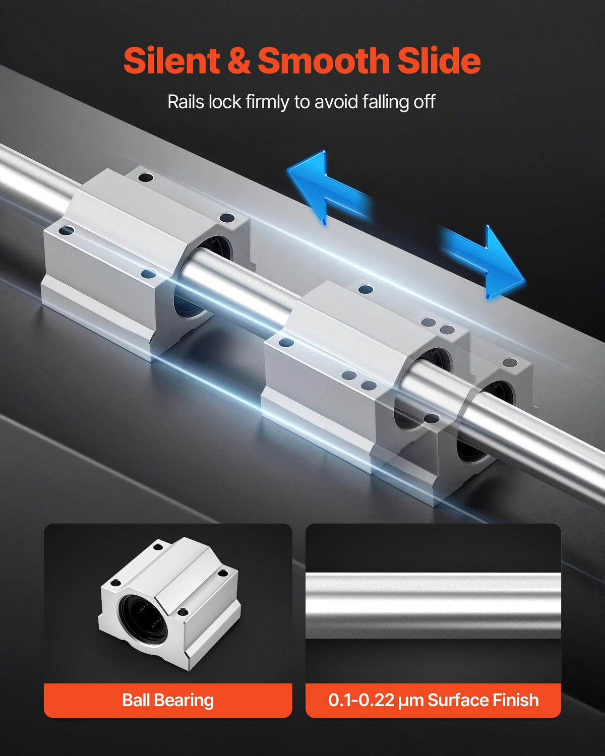 VEVOR Linear Rail Kit