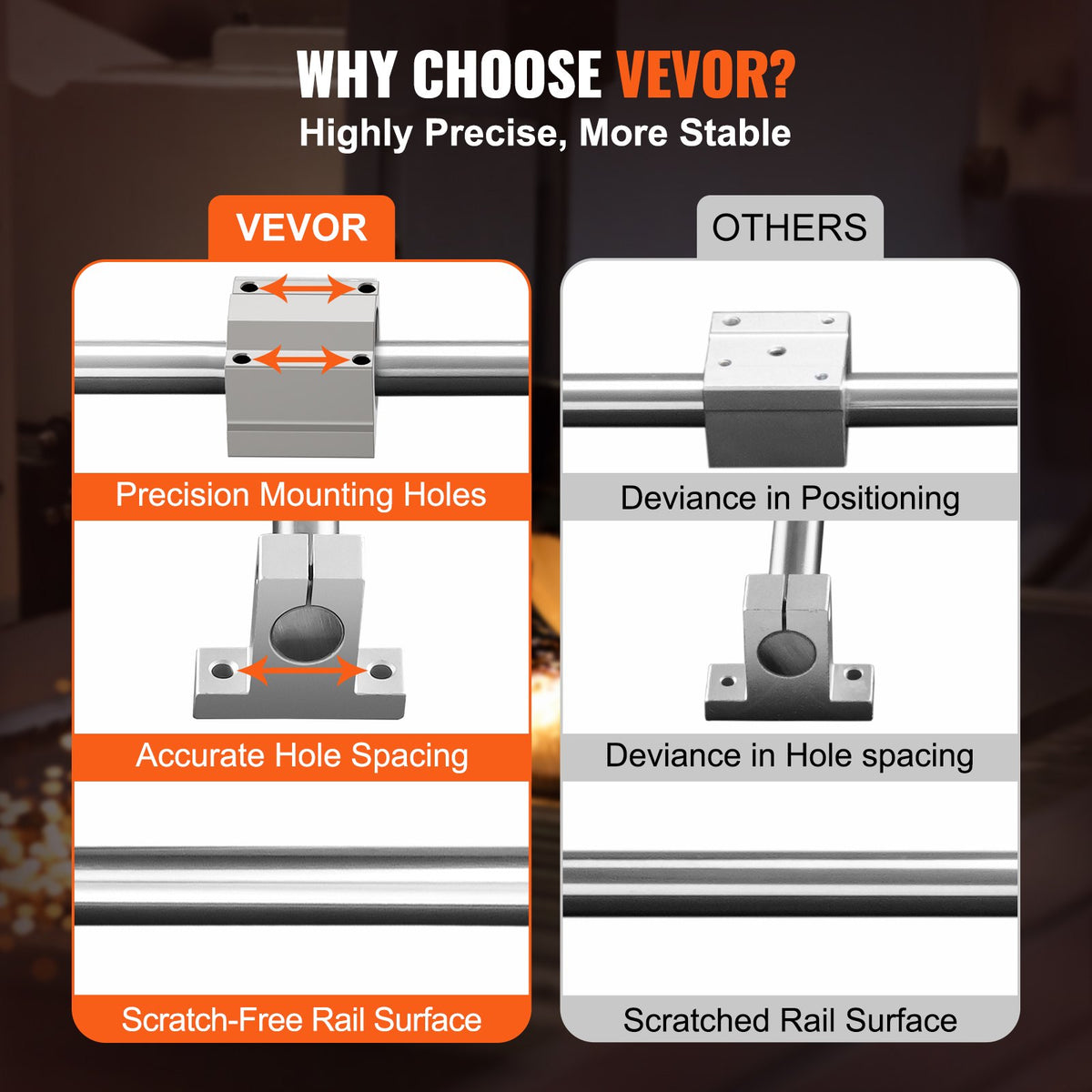 VEVOR Linear Guide Rail Set
